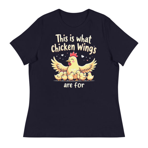 What Chicken Wings Are For – Bild 3